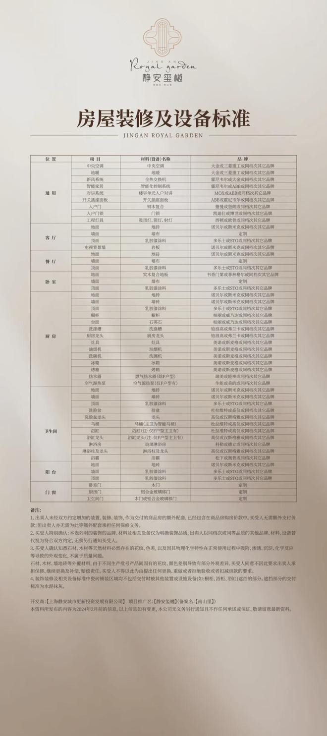 樾售楼处发布：人生交响曲幸福第一站！尊龙凯时ag旗舰厅网站！聚焦@静安玺(图14)