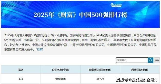间-地址-最新房价户型图-小区环境-楼盘详情-交房时间-周边配套-售楼处电话人生就是搏静安玺樾首页网站-2025年静安玺樾售楼处电话-楼盘详情-交房时(图24)