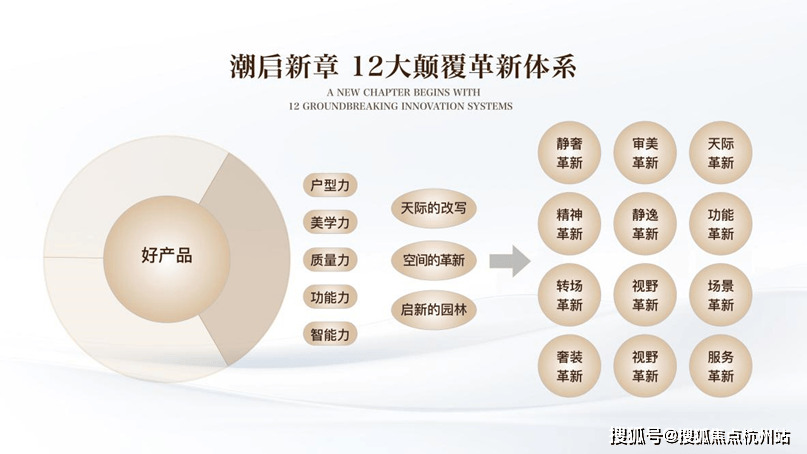 rk77销售中心电话 - 环境户型价格地址楼盘详情配套电话交房时间配套尊龙凯时保利外滩启Park77 (售楼处) 首页 - 保利外滩启Pa(图16)